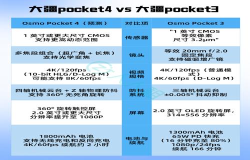例如联想在云计算大数据物联网等领域的投入和研发都取得了突破性的进展这些成果不仅为联想带来了丰厚的利润
